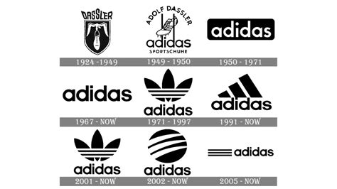 adidas origin|adidas originated from which country.